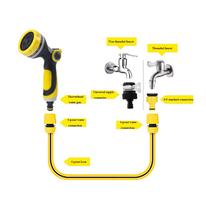 AquaControl Pro – 10-Mode Spray Gun – Versatile Garden Watering Tool