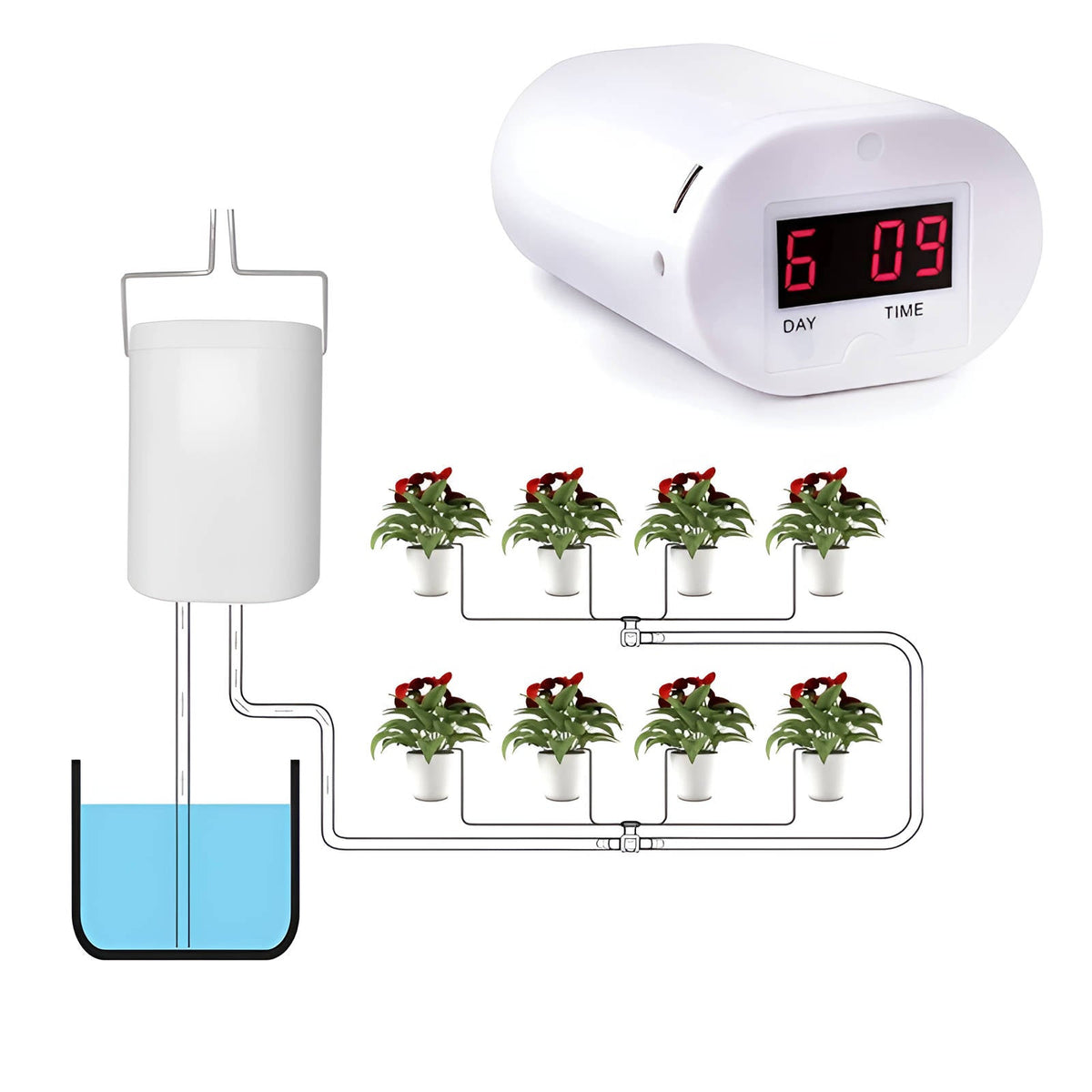 AquaSmart Sprinkler Controller - Rechargeable, Multi-Plant Coverage 1
