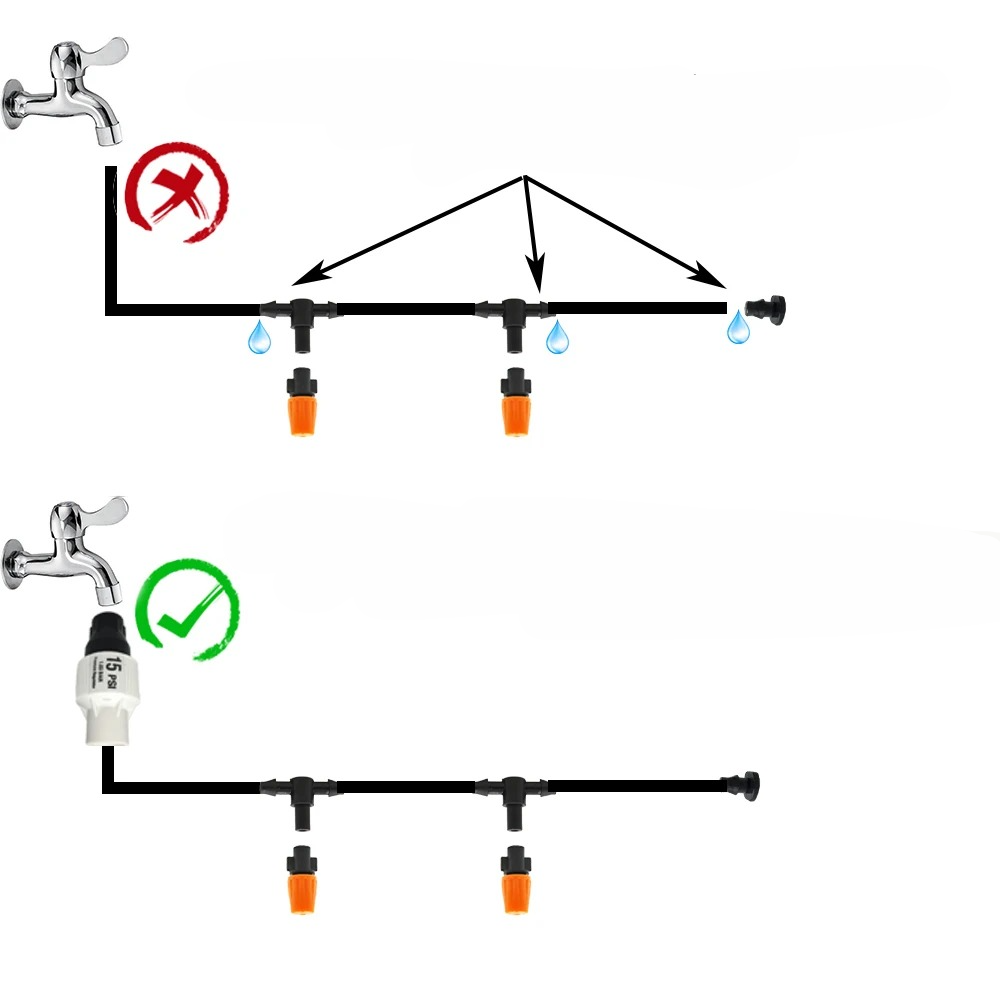 Daxon Drip Irrigation System - Automatic Timer, Adjustable Flow 5
