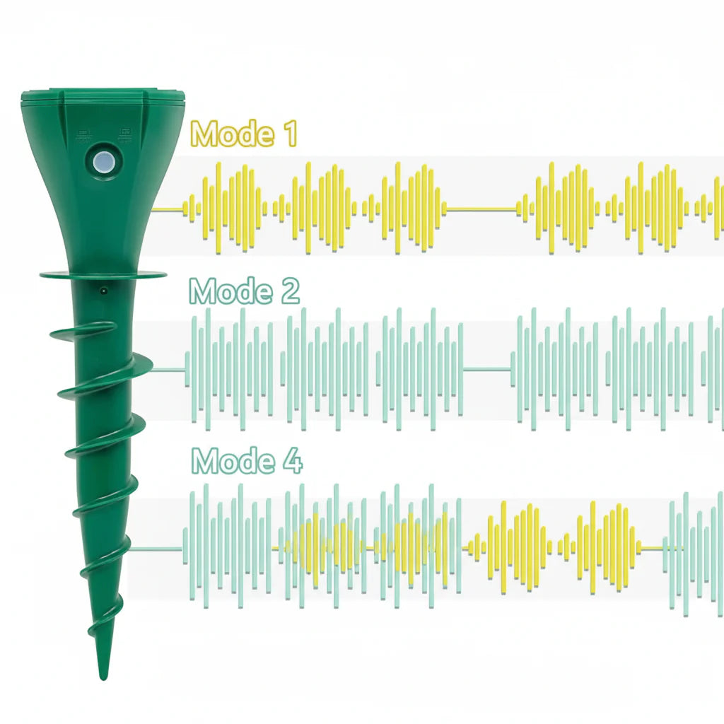 GroundGuard Repeller - Solar Mole Repellent - Garden Style - Silent Protection