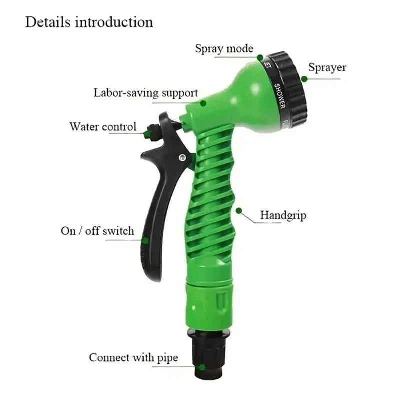 FlexFlow Hose - Expandable Garden Hose - Compact Style - Kink Free