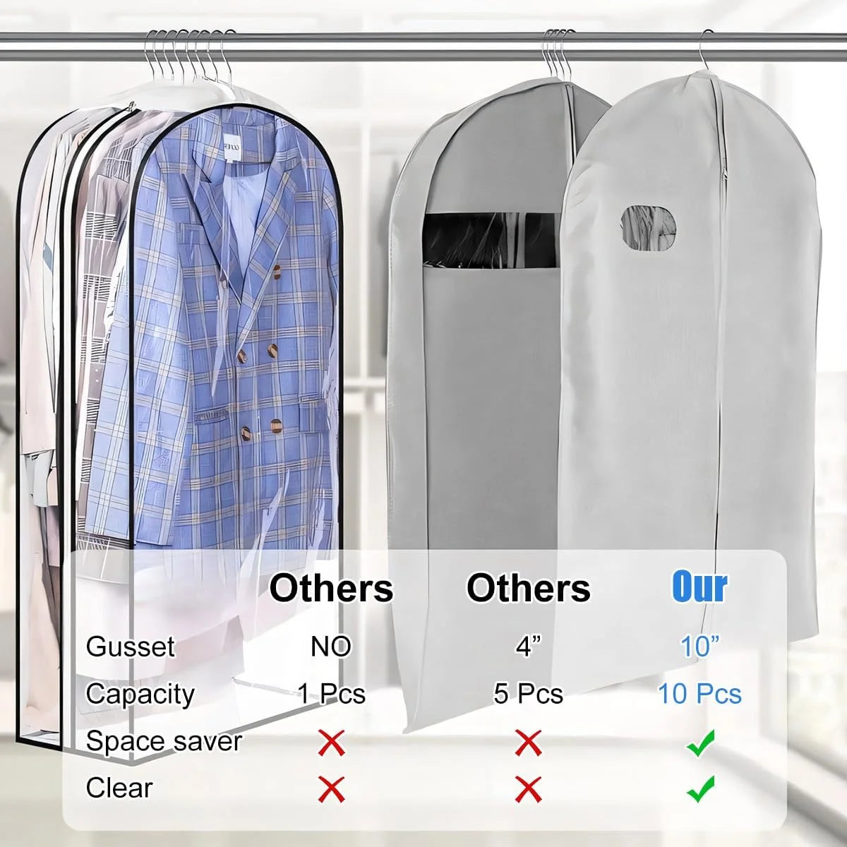 Truvis Suit Covers - Transparent Waterproof PEVA, Side Zipper 6-Pack 5